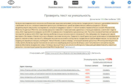 ТОП-20 сервисов для рерайтинга и проверки текста