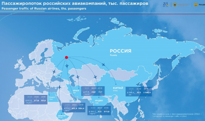 Пассажиропоток российских авиакомпаний со странами БРИКС вырос на 70%