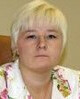 УСКОВА Анна Юрьевна, 0, 421, 0, 0, 0